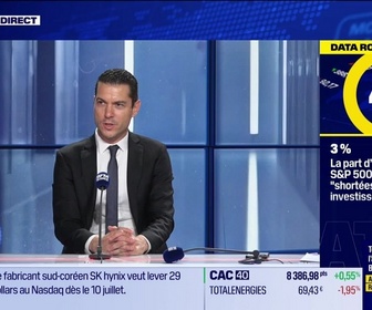Replay BFM Bourse - La Data Room : 3 % = la part d'actions du S&P 500 actuellement shortées par les investisseurs - 24/06