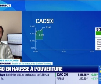 Replay Good Morning Market - En direct des marchés - 14/01