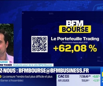 Replay BFM Bourse - Le Portefeuille trading - 03/12