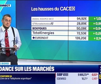 Tout pour investir replay