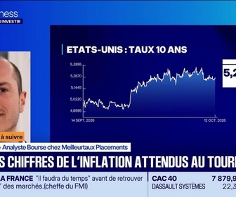 Replay Tout pour investir - Émission du 14 octobre 2026