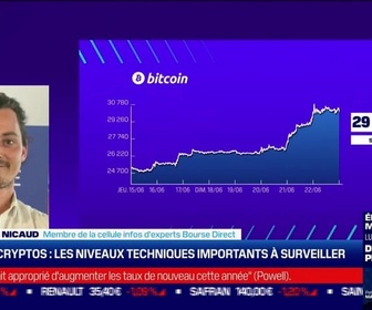 BFM Crypto, le Club replay