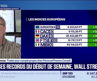 Replay Good Morning Market - En portefeuille : Après six semaines de baisse, le CAC40 se stabilise sur la semaine - 25/09