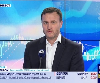 Replay Good Morning Market - ETF : que retenir depuis la guerre en Iran ? - 13/04