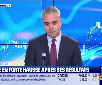 Replay Good Morning Market - En portefeuille - 12/03