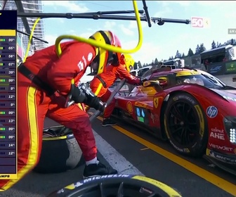 Replay Sport Auto - la P2 des 6 Heures de Spa-Francorchamps 2026