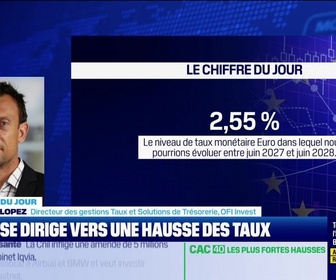 Replay BFM Bourse - Le chiffre du jour : 2,55% - 28/05