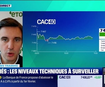 Replay Tout pour investir - Le match des traders : Qu'inspirent les marchés à la suite de l'inflation américaine ? - 15/01