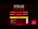 Replay Coupe d'Afrique des nations : le Maroc débute la compétition par une victoire sur les Comores