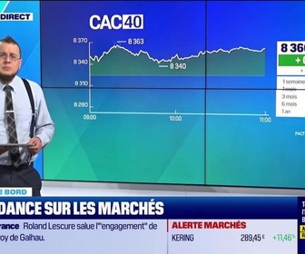 Replay Tout pour investir - Le tableau de bord : Le CAC 40 en hausse avec plus 0,44 % - 10/02