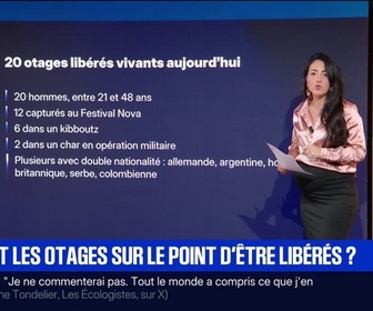 Replay BFM Première - Qui sont les 20 otages israéliens présumés vivants qui doivent être libérés par le Hamas?