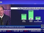 Replay C'est votre argent - On achète ou on vend ?: Dermapharm et BioMérieux - 21/04