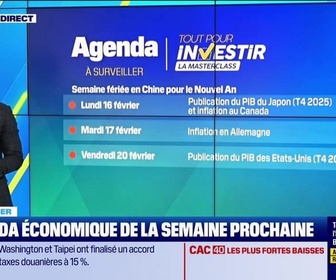 Replay Tout pour investir, la masterclass - Très bonne performance de l'économie américaine - 13/02