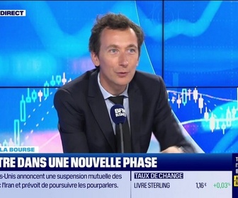 Replay L'intégrale de Good Morning Market du lundi 29 juin