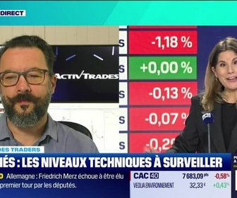 Replay Tout pour investir - Le match des traders : Tensions commerciales, que se passe-t-il en zone euro ? - 06/05