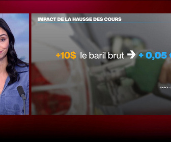 Replay Info éco - Prix du pétrole : Bercy veut surveiller les distributeurs