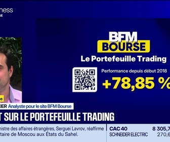 Replay BFM Bourse - Le Portefeuille trading - 09/07