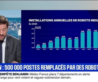 Replay BFM Première - BFM éco : Amazon, 500 000 postes remplacés par des robots ! - 22/10