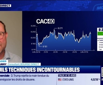 Replay BFM Bourse - Alerte traders : les seuils techniques incontournables sur les marchés et les valeurs - 27/10
