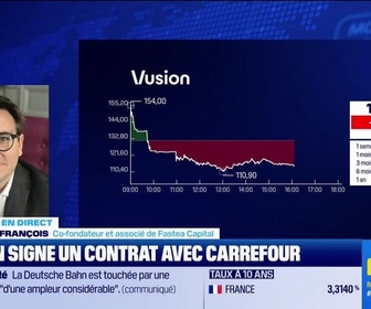 Replay BFM Bourse - Carrefour sanctionné, Vusion chahuté - 18/02
