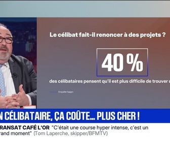 Replay BFM Première - BFM Conso : Vivre en célibataire, ça coûte... plus cher ! - 06/11