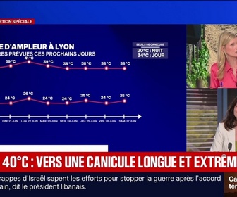 Replay L'intégrale de BFM Non-Stop du vendredi 19 juin 2026