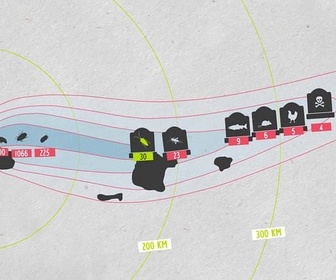 Replay Le cafard, seul résistant à une guerre nucléaire - Data Science vs Fake