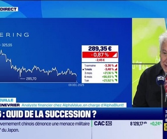 Replay Good Morning Market - En portefeuille - 09/12