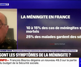 Replay 20H BFM - Méningite: C'est une maladie mortelle à 100% si elle n'est pas traitée, déclare le docteur Muhamed-Kheir Taha