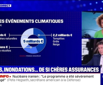 Replay Doze d'éco - Orages: les démarches à faire pour se faire indemniser en cas de sinistre