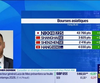Replay Good Morning Market - L'éclaireur - 10/09