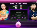Replay Tennis de tablejour 1 du WTT Champions Macao 2026