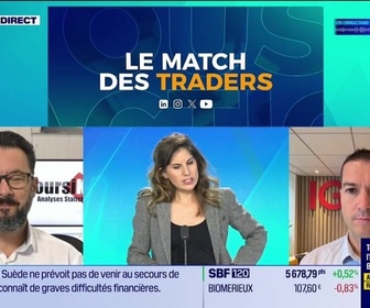 Replay Tout pour investir - Le match des traders : Annonces de la FED, attentisme sur les marchés - 17/09