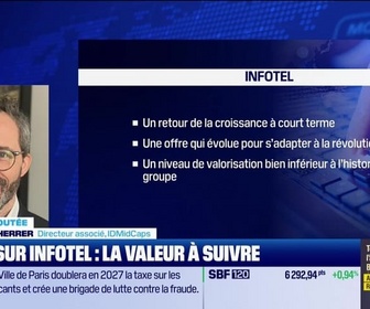 Replay BFM Bourse - Valeur ajoutée : Ils apprécient Infotel - 14/04