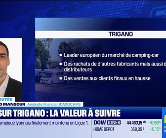Replay BFM Bourse - Valeur ajoutée : Ils apprécient Trigano - 09/07