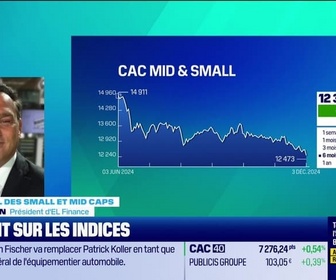 Replay Tout pour investir - Le journal des Small et Mid Caps : Les IPO reprennent - 03/12