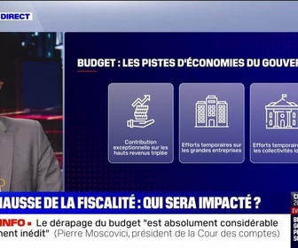 Replay Tout le monde veut savoir - Budget : faut-il soutenir Michel Barnier ? - 10/10