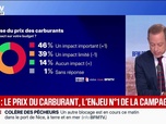 Replay BFM Première - 2027/Le prix du carburant, l'enjeu N°1 de la campagne - L'édito politique - 17/09