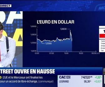 Replay BFM Bourse - USA Today : L'emploi américain à la une par Eric Lafrenière - 06/12