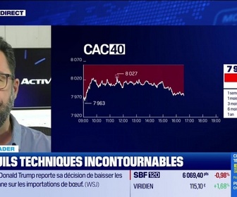 Replay BFM Bourse - Alerte traders : les seuils techniques incontournables sur les marchés et les valeurs - 12/05