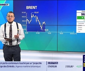 Replay Tout pour investir - Le tableau de bord : Le CAC 40 en légère baisse - 12/03