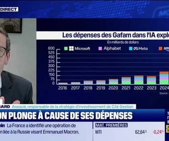 Replay BFM Bourse - USA Today : Amazon chute, la damnation des Capex continue !, par John Plassard - 06/02