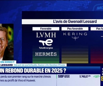 Replay BFM Bourse - Richemont pulvérise les attentes, Hermès au + haut historique - 16/01