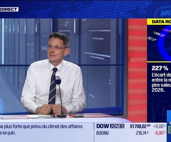 Replay BFM Bourse - La Data Room : 227 % = écart de performance entre la meilleure valeur du Cac 40 STMicro + 185 % depuis le début de l'année et Stellantis - 42 % depuis le début de l'année - 23/06