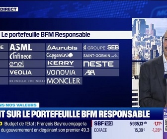 Replay BFM Bourse - Prysmian intègre le Portefeuille BFM Responsable - 03/02