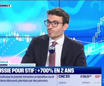 Replay Good Morning Market - En portefeuille - 23/01