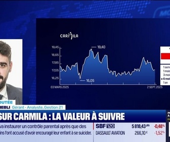 Replay BFM Bourse - Valeur ajoutée : Ils apprécient CARMILA - 02/09