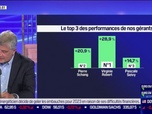 Replay C'est votre argent - On achète ou on vend ?: SMCP - 14/04