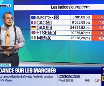 Replay Tout pour investir - Mercredi 28 janvier