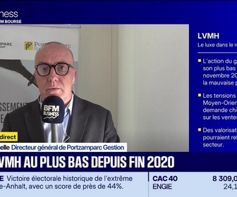 Replay BFM Bourse - Inditex publie mercredi, faut-il acheter ? - 07/09